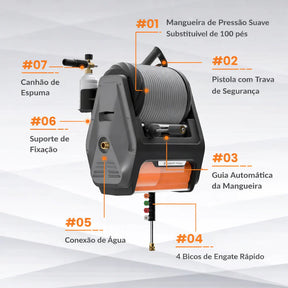 Mangueira Retrátil – Praticidade e Conforto para o Dia a Dia